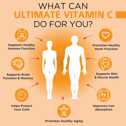 OmniBiotics Ultimate Vitamin C Supplement 2000mg – with Zinc, Elderberry Extract, and D3 – High Potency Immune Support & Collagen Booster – 120 Vegan Tablets