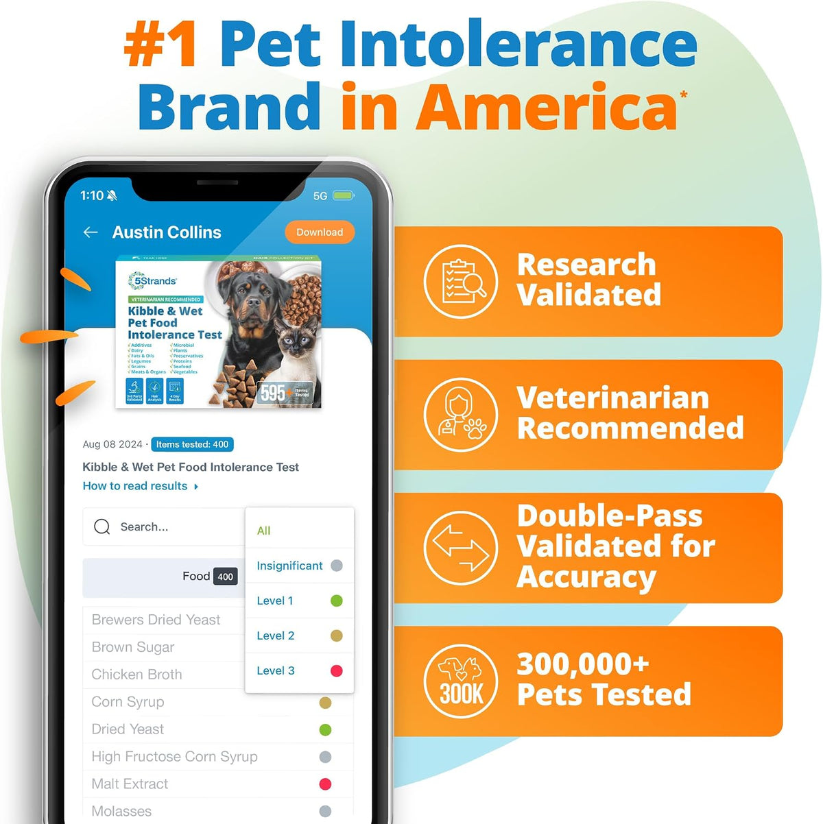5Strands Kibble & Wet Pet Food Intolerance Test for Dogs & Cats