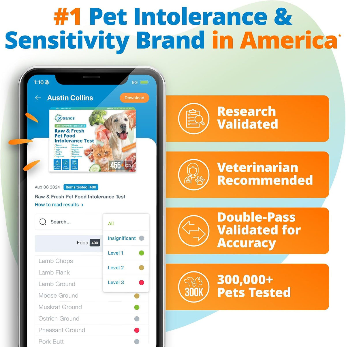 5Strands Raw & Fresh Pet Food Intolerance Test, 400 Items Tested