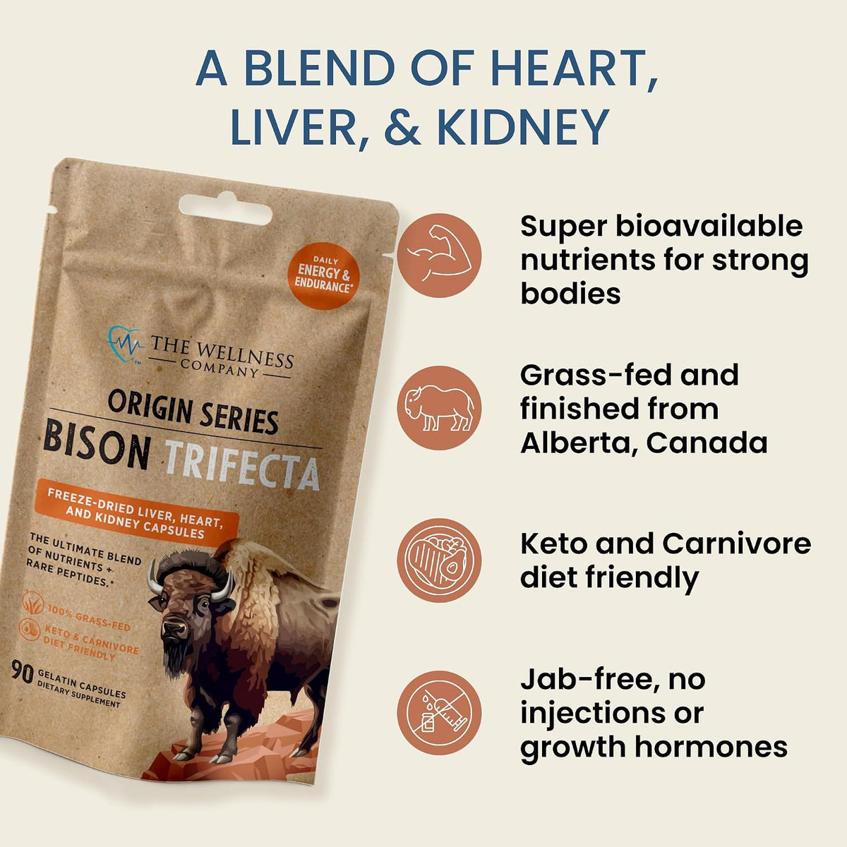 Bison Trifecta, 100% Grass-Fed Freeze-Dried Organs for Skin & Energy, 90ct
