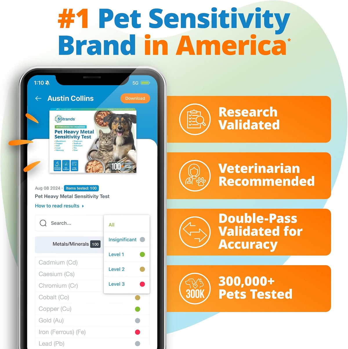 5Strands Pet Heavy Metal Sensitivity Test, Health Check for Dogs & Cats