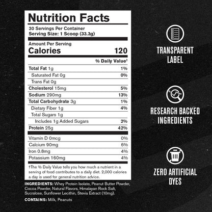 Jacked Factory Authentic ISO Grass Fed Whey Protein Isolate Powder - Low Carb, Non-GMO Muscle Building Protein w/No Fillers, Post Workout Recovery, Chocolate Peanut Butter - 25 Servings