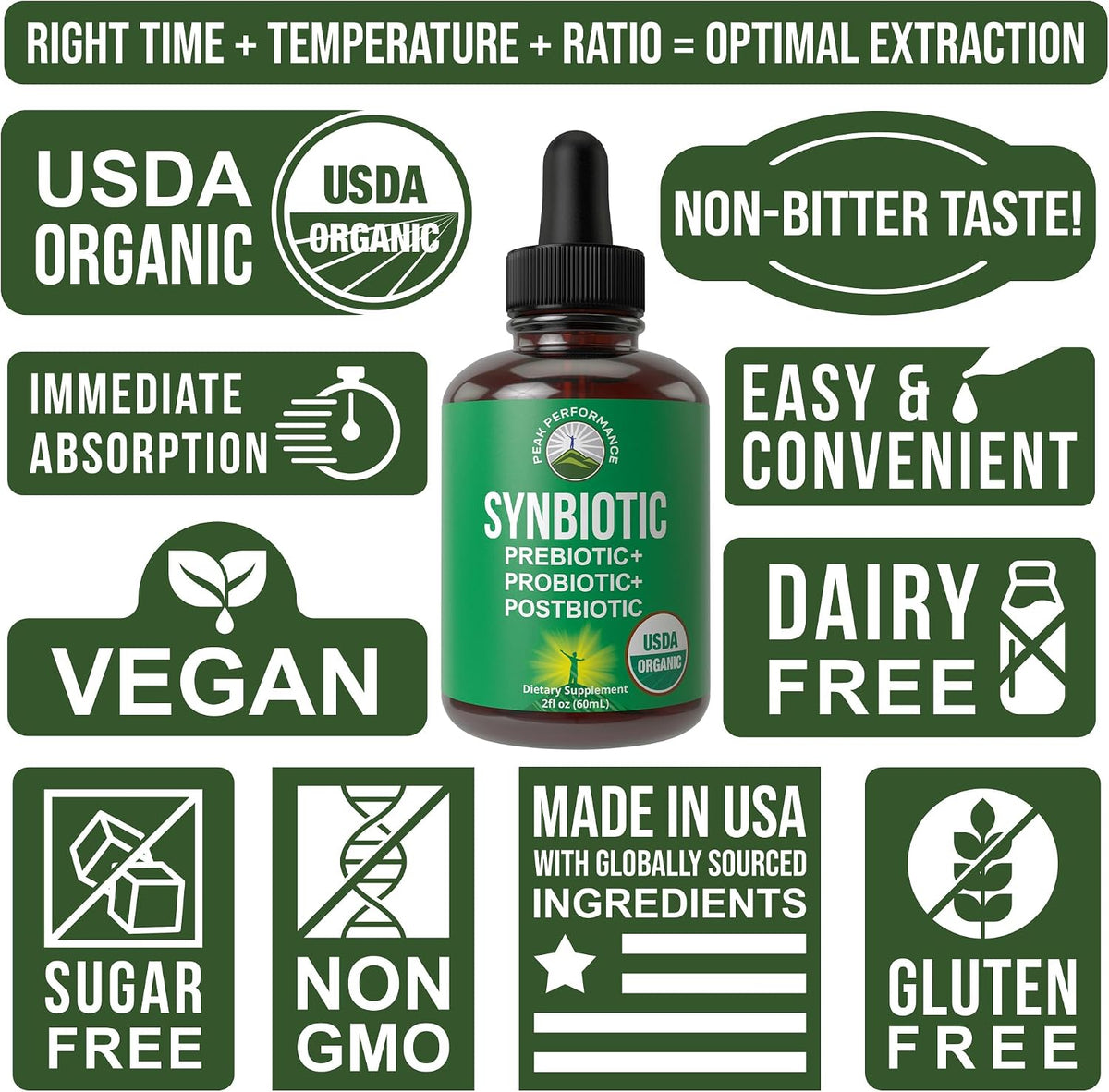 Organic Synbiotic = Prebiotics + Probiotics + Postbiotics 3-in-1 Supplement for Women, Men, & Kids. Pre, Pro, & Post Biotics Liquid Drops for Gut + Microbiome Balance. Made in USA, Vegan, Zero Sugar
