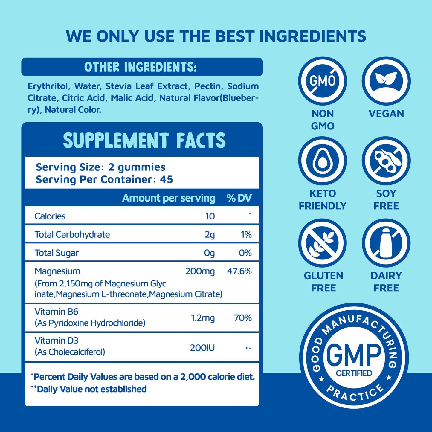 Magnesium Glycinate Gummies 2150 mg with Magnesium L-Threonate for Adults, Melatonin Free, High Absorption, Blueberry Flavor, 90 Count sups natureBuy Supplements Australia