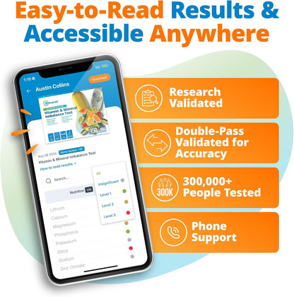 5Strands Vitamin & Mineral Imbalance Test, 150 Items Tested
