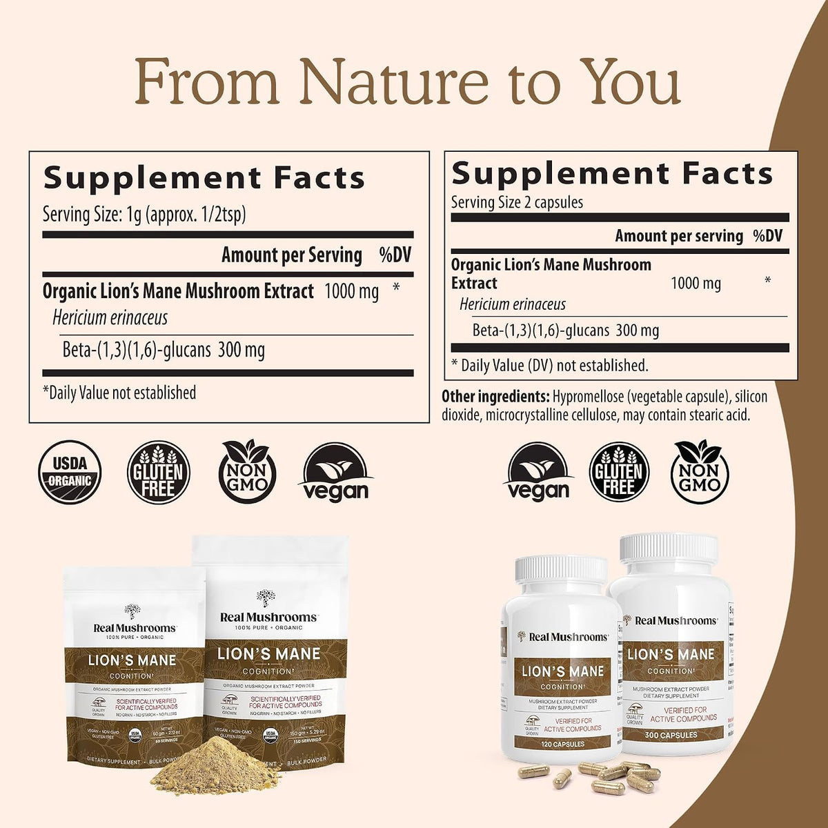 Real Mushrooms Lions Mane for Humans (60 Servings) and Pets (120ct) - Powder & Capsules Bundle for Cognition & Immunity - Vegan, Non-GMO, Gluten-Free, Grain-Free Mushroom Extract Supplements