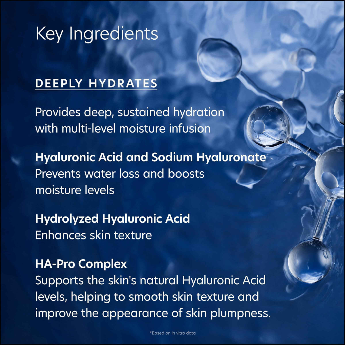 PCA SKIN Hyaluronic Acid Boosting Face Serum, Hyaluronic Acid Serum for Face Made with Niacinamide and Ceramides, Helps Reduce Fine Lines and Wrinkles