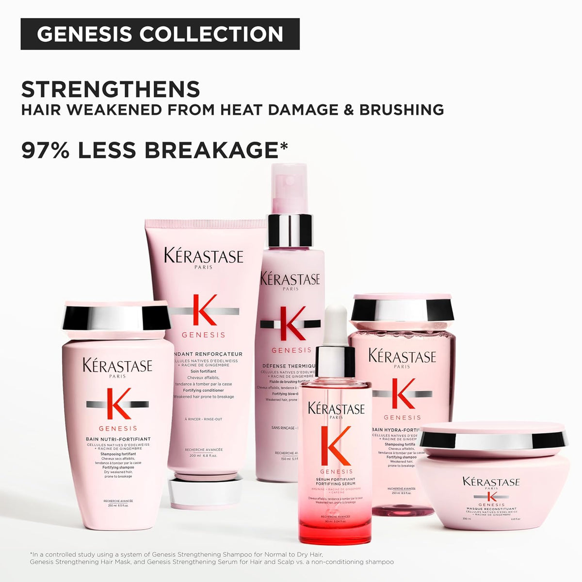 Kerastase Genesis Hydra-Fortifiant Shampoo – For Weak Hair