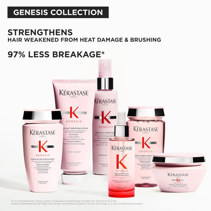 Kerastase Genesis Hydra-Fortifiant Shampoo – For Weak Hair