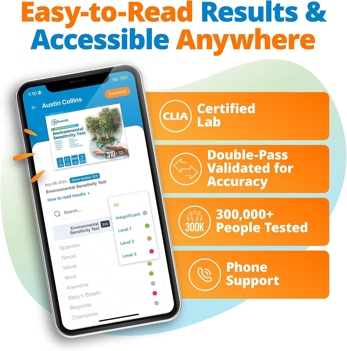 5Strands Environmental Sensitivity Test for Adults & Kids, 282 Items Tested