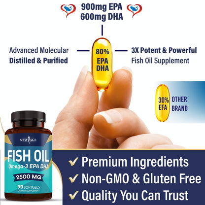 NEW AGE Omega 3 Fish Oil Supplement - Non GMO - EPA, DHA Fatty Acids Gluten Free (270 Softgels (Pack of 3))