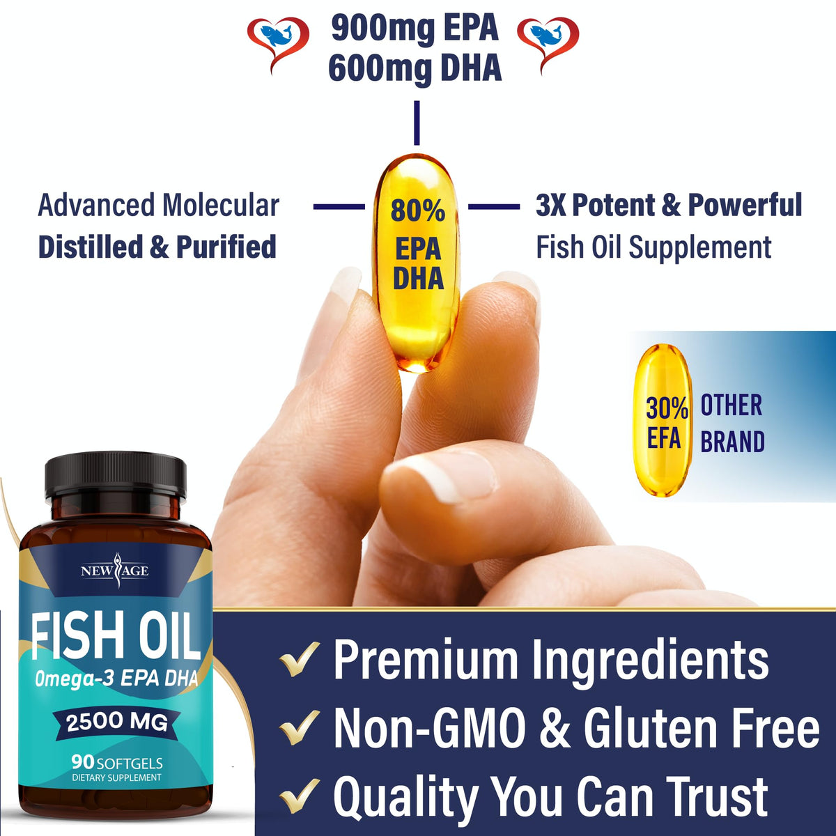 Suplement ​NEW AGE Omega 3 Fish Oil 2500mg Supplement Non GMO - EPA, DHA Fatty Acids Gluten Free (180 Softgels (Pack of 2)) - VelvetGlow USA