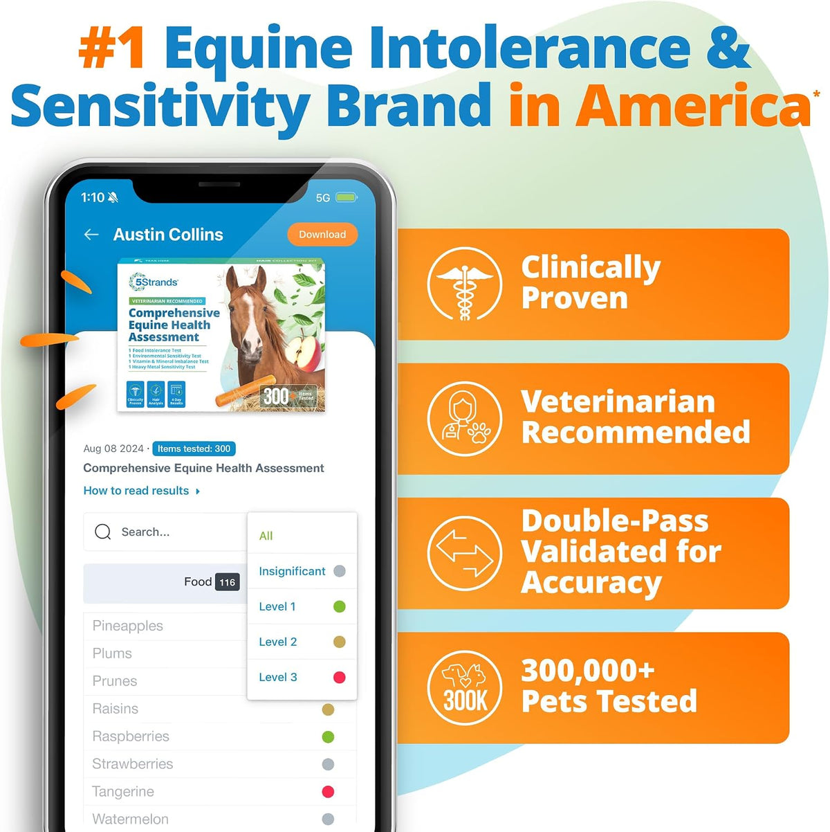 5Strands Comprehensive Equine Health Assessment for All Horse Breeds & Ages