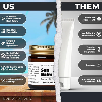 Santa Cruz Paleo, Beef Tallow Sun Balm with Non-Nano Zinc Oxide, Sunscreen Free, Unscented, Natural Mineral Sun Protection for Face & Body, Acne Safe, Moisturizer, Non Comedogenic, Organic Balm, 2 Oz