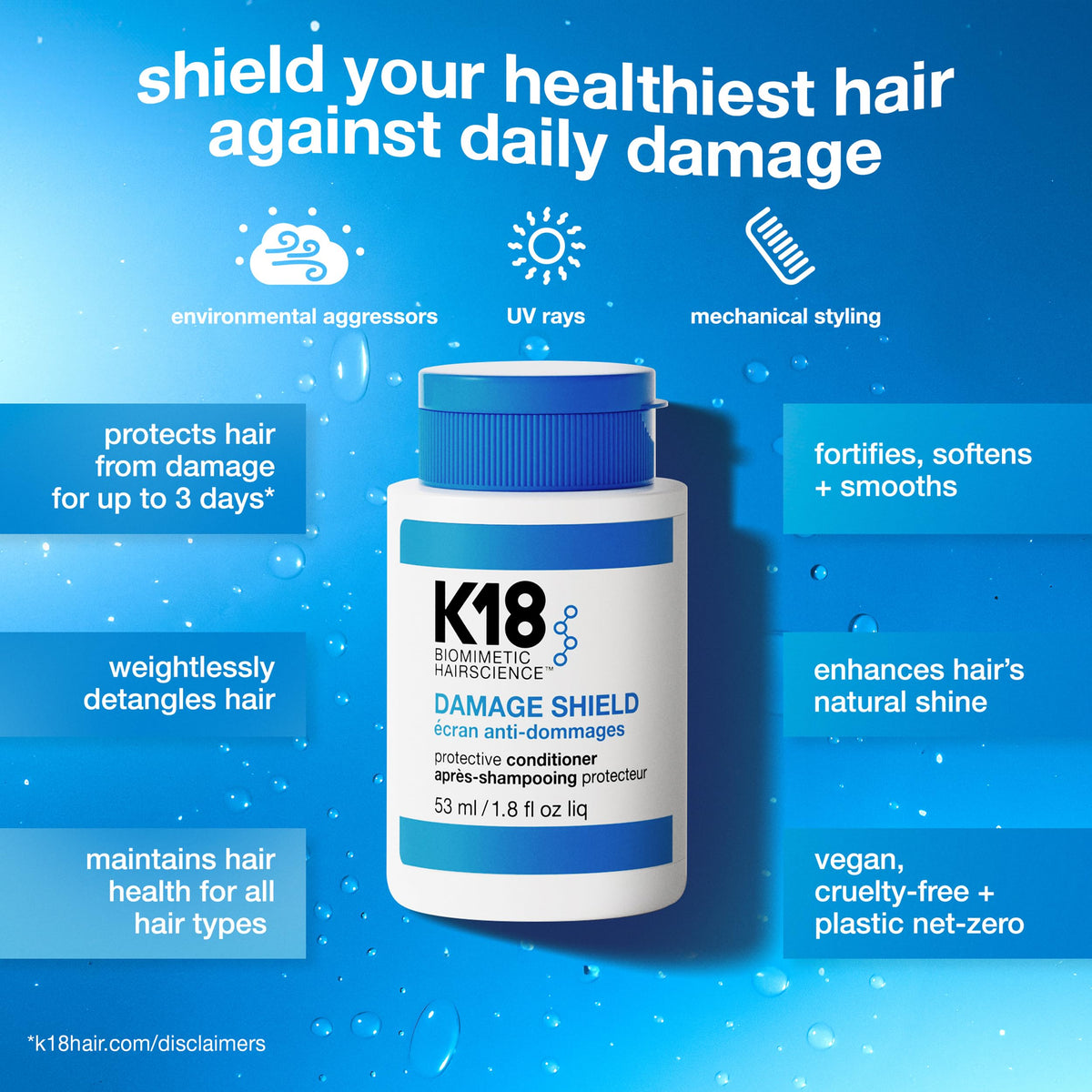K18 Damage Shield Protective Conditioner, Protects Hair from Daily Damage, Improves Strength & Shine