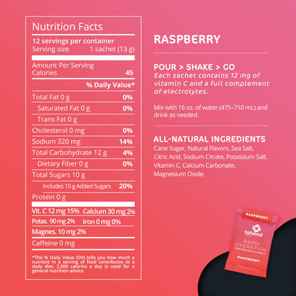 Tailwind Nutrition Rapid Hydration, Strawberry Lemonade, 12 Servings