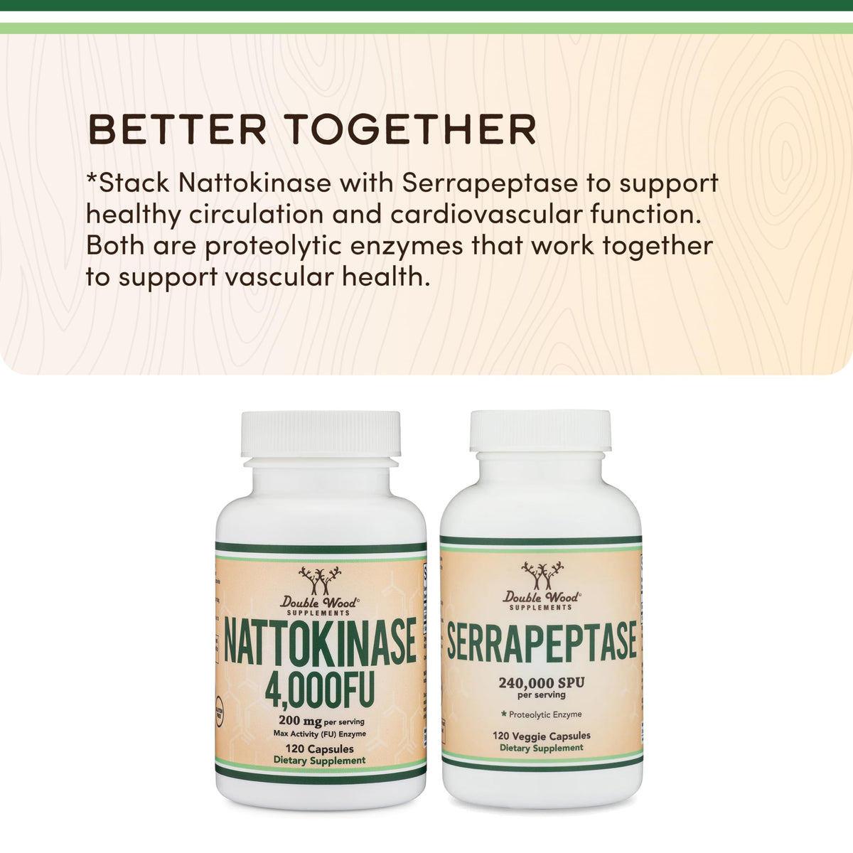Nattokinase Supplement 4,000 FU Servings, 120 Capsules (Derived from Japanese Natto) Systemic Enzymes for Cardiovascular and Circulatory Support by Double Wood