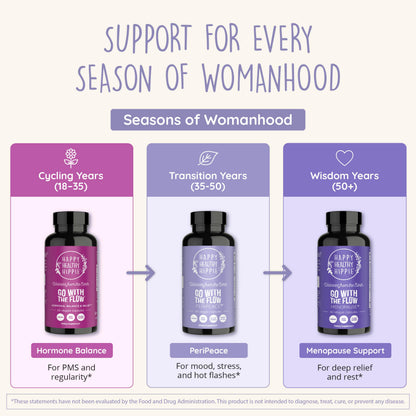 Hormone Balance for Women - PMS & PMDD Support Supplement, Vegan, 60 Ct