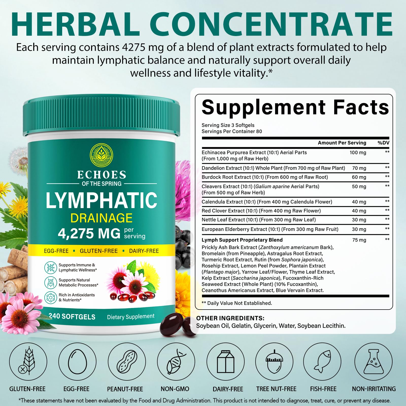 Lymphatic Drainage Supplements, 4275mg Lymph System Support Supplement for Women & Men, Daily Wellness Support, 21-in-1 Herbal Blend with Echinacea, Dandelion, Burdock, Turmeric & More, 240 Softgels Echoes of the spring buy supplements Au
