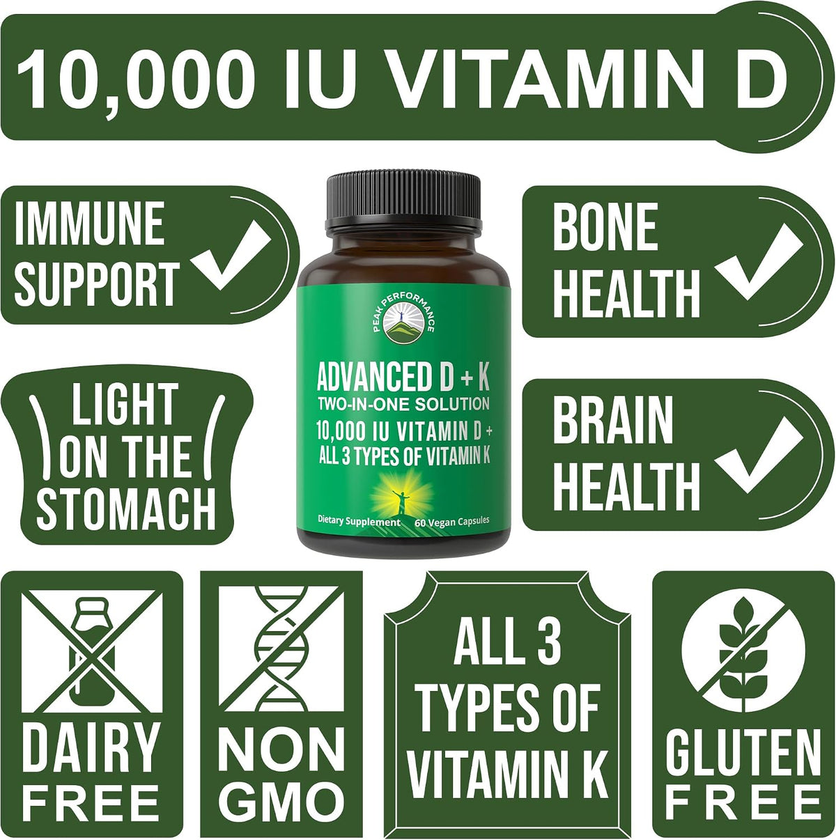 Peak Performance Advanced Vitamin D 10000 IU with All 3 Types of Vitamin K - 10,000 Vitamin D3 and Vitamin K2, K1, MK-7 (MK7), MK4 Supplement - 60 Small and Easy to Swallow Capsules
