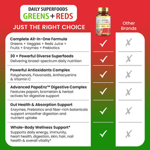 Organic Veda Super Greens & Reds Capsules - Organic Superfoods, Daily Greens, Red Juice, Fruits & Vegetables Supplement - Papaya Enzymes, Digestive Herbs, Bromelain, Antioxidants - 120 Veggie Capsules Organic VedaBuy Supplements Australia