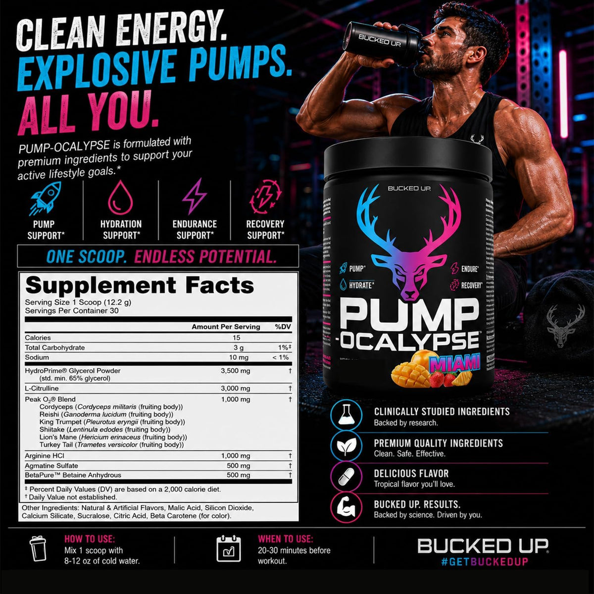 Pump-ocalypse Miami | Nitric Oxide and L Arginine Supplement with Citrulline Malate, GlycerPump | Ultimate N.O. Booster | Lean Muscle Support for Blood Flow, Vascularity, Hydration and Endurance