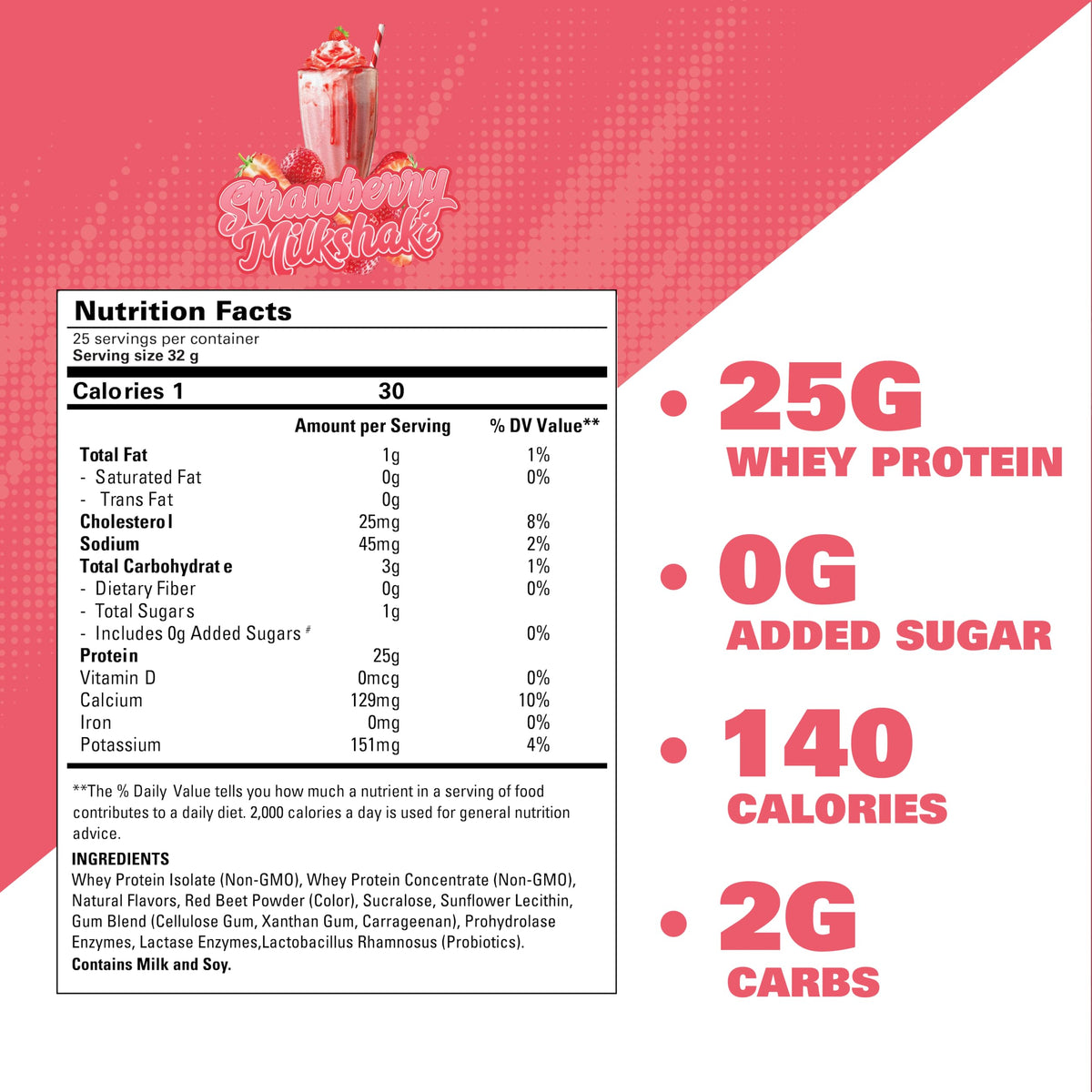 EHP Labs OxyWhey Whey Protein Isolate – 25g High Protein, Low Carb, Sugar Free Meal Replacement – Lean Whey Powder for Muscle Recovery – Non-GMO, Gluten Free – 25 Serves – Vanilla Ice Cream