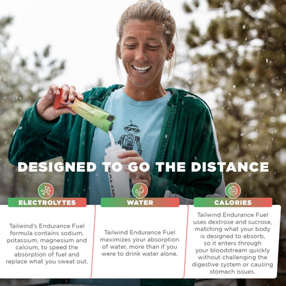 Tailwind Nutrition Endurance Fuel, Dauwaltermelon, 50-Serving Bag