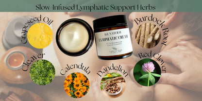 Organic Lymphatic Massage Cream with Magnesium – Natural Topical Cream | Stimulate Lymph Fluid | Family Owned, Made in USA Herbs of EdenBuy Supplements Australia
