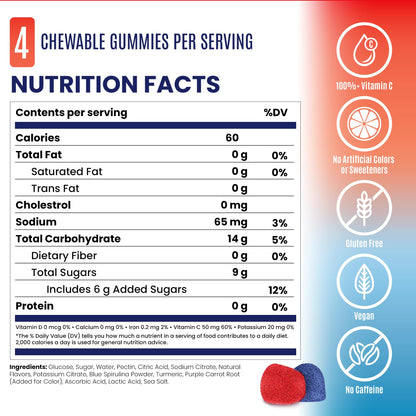 SaltStick Energy Chews Energy Gummies Variety Pack 10 Bags/ 20 Servings