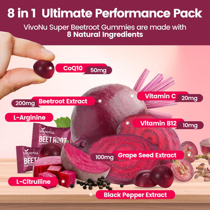 VivoNu Beet Root Gummies 8-in-1 Premium Energy Supplement with CoQ10, Beetroot Extract, Grape Seed Extract, Black Pepper Extract, Vitamins C & B12, L-Arginine & L-Citrulline