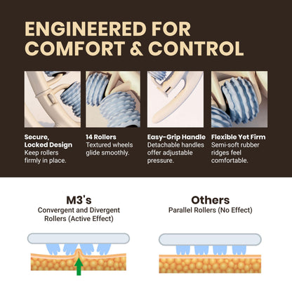 Anti Cellulite Roller & Lymphatic Drainage Massager | Fascia Blaster for Contoured & Smoother Skin | Tool for Sore Arms, Legs, Stomach & Buttocks by M3 – Multicolor M3 Naturals buy supplements Au