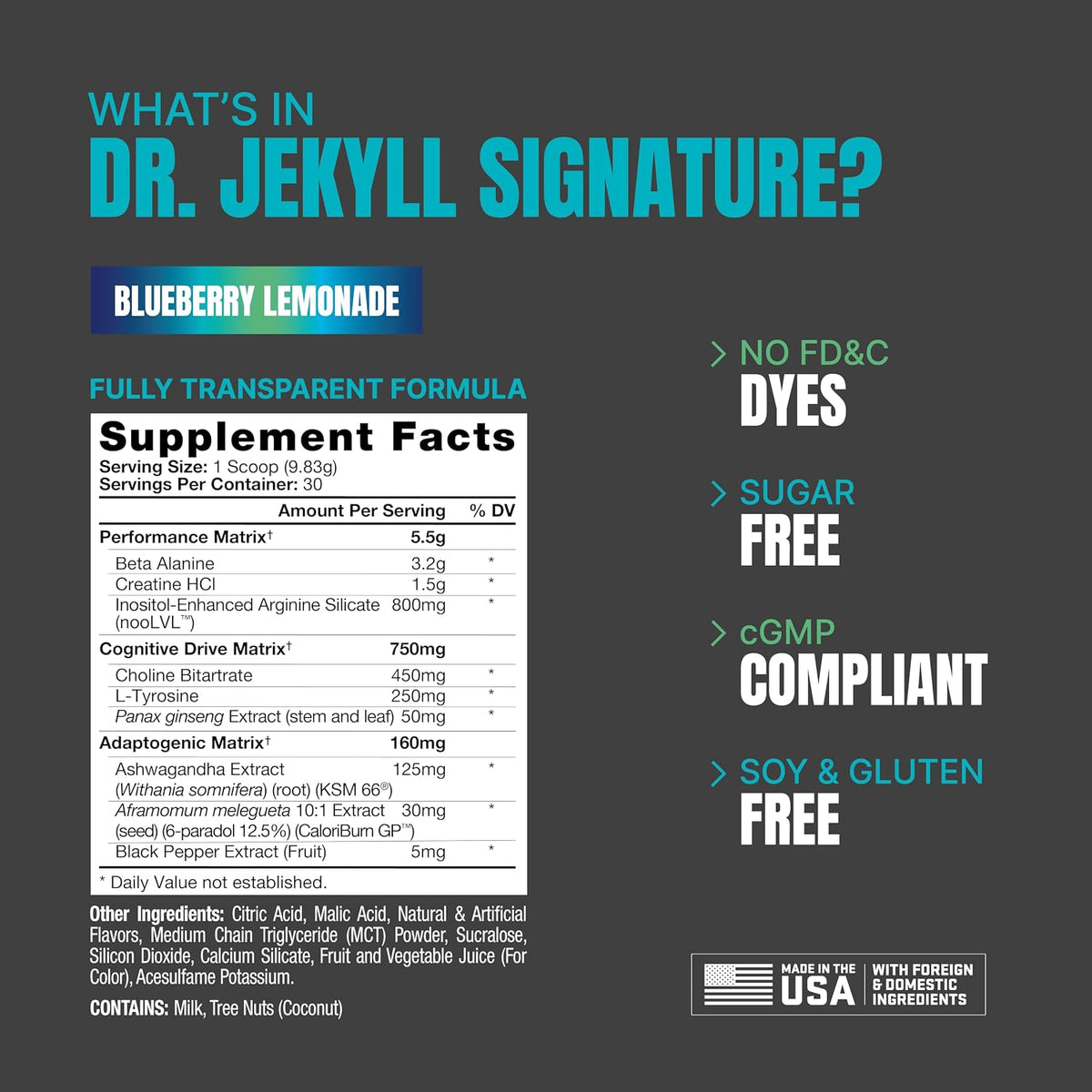 ProSupps Pre Workout Powder Bundle with Mr Hyde V2 & Dr Jekyll Signature Preworkouts