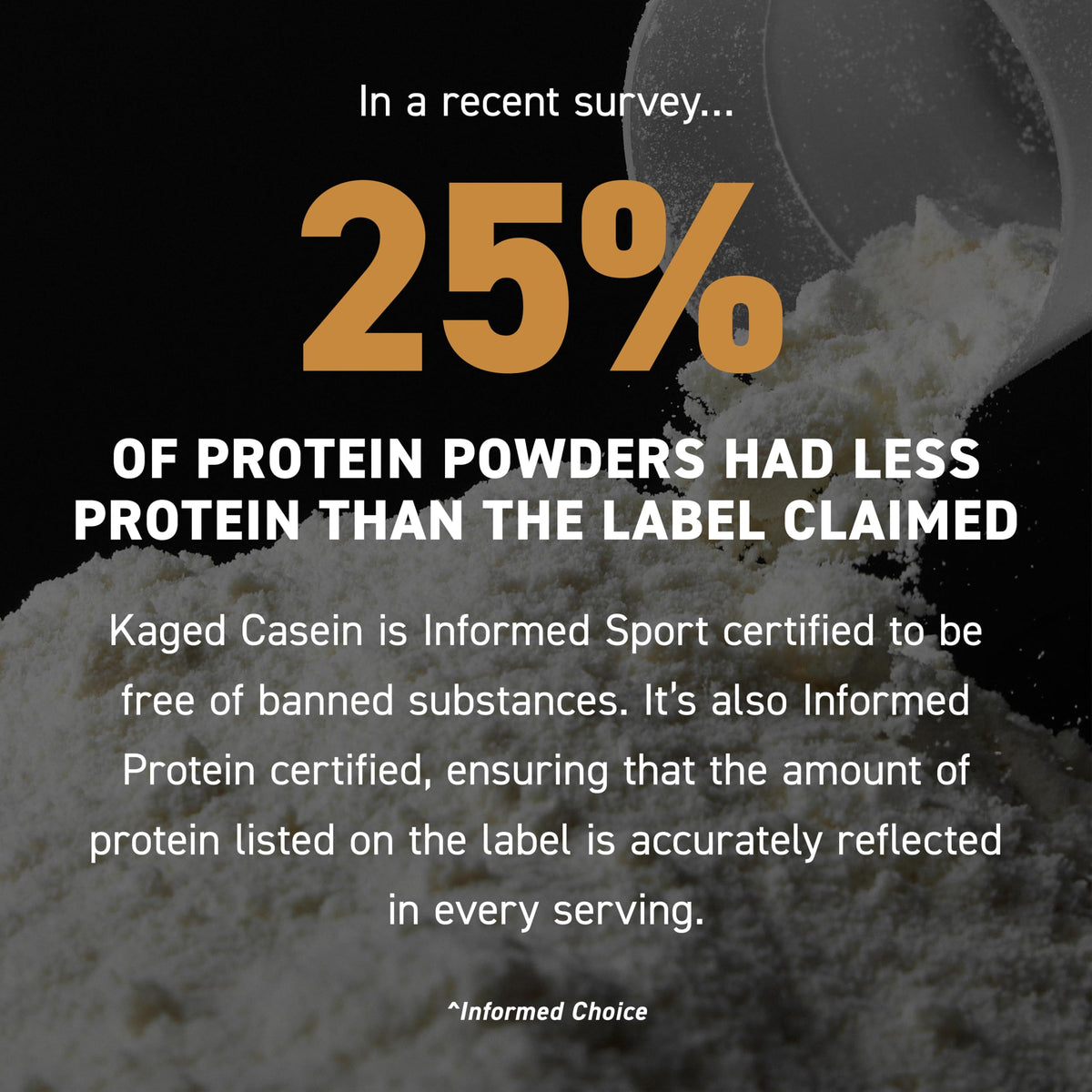 Kaged Premium Casein Protein Powder | Vanilla | Micellar Casein | Banned-Substance Free Supplement, Build Muscle, Recover Faster | Kasein | 28 Servings