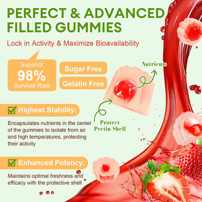 (2 Packs) Totaria Sugar Free 5-in-1 Probiotic Prebiotic Postbiotic Gummy, Probiotics for Women Men with Digestive Enzymes, Peppermint, Complete Immune, Gut & Digestive Support, Vegan Strawberry Flavor