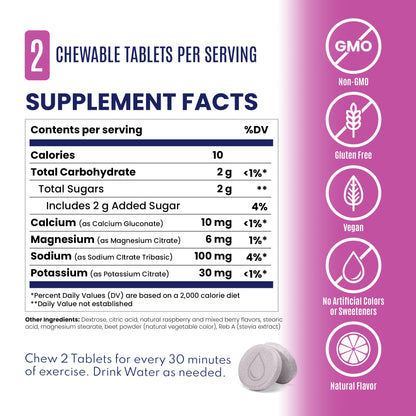 SaltStick Electrolyte FastChews Best Sellers Variety Pack - 90 Tablets