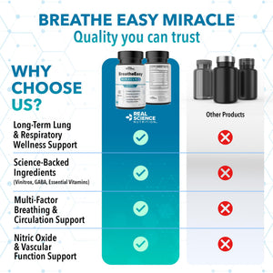 Real Science Nutrition BreatheEasy Lung Support Supplement for Lung Health & Respiratory Wellness – Lung Cleanse Formula with Vinitrox, GABA for Circulation Support - Made in USA - 60 Capsules Real Science Nutrition buy supplements Au