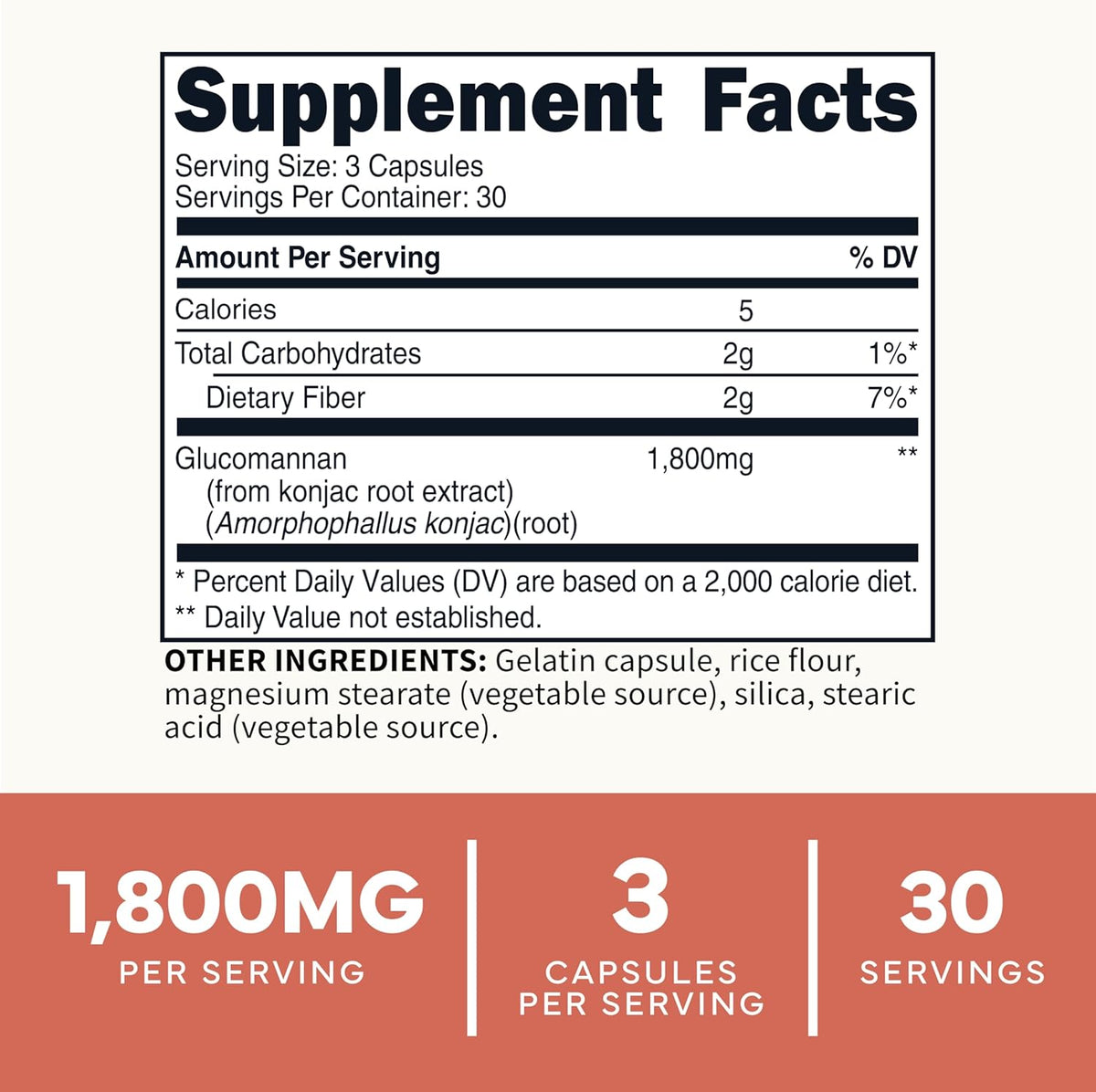 Type Zero Clean Glucomannan Konjac Root Extract (1,800mg) 90 Capsules | Gluten-Free, GMO-Free, 30 Servings