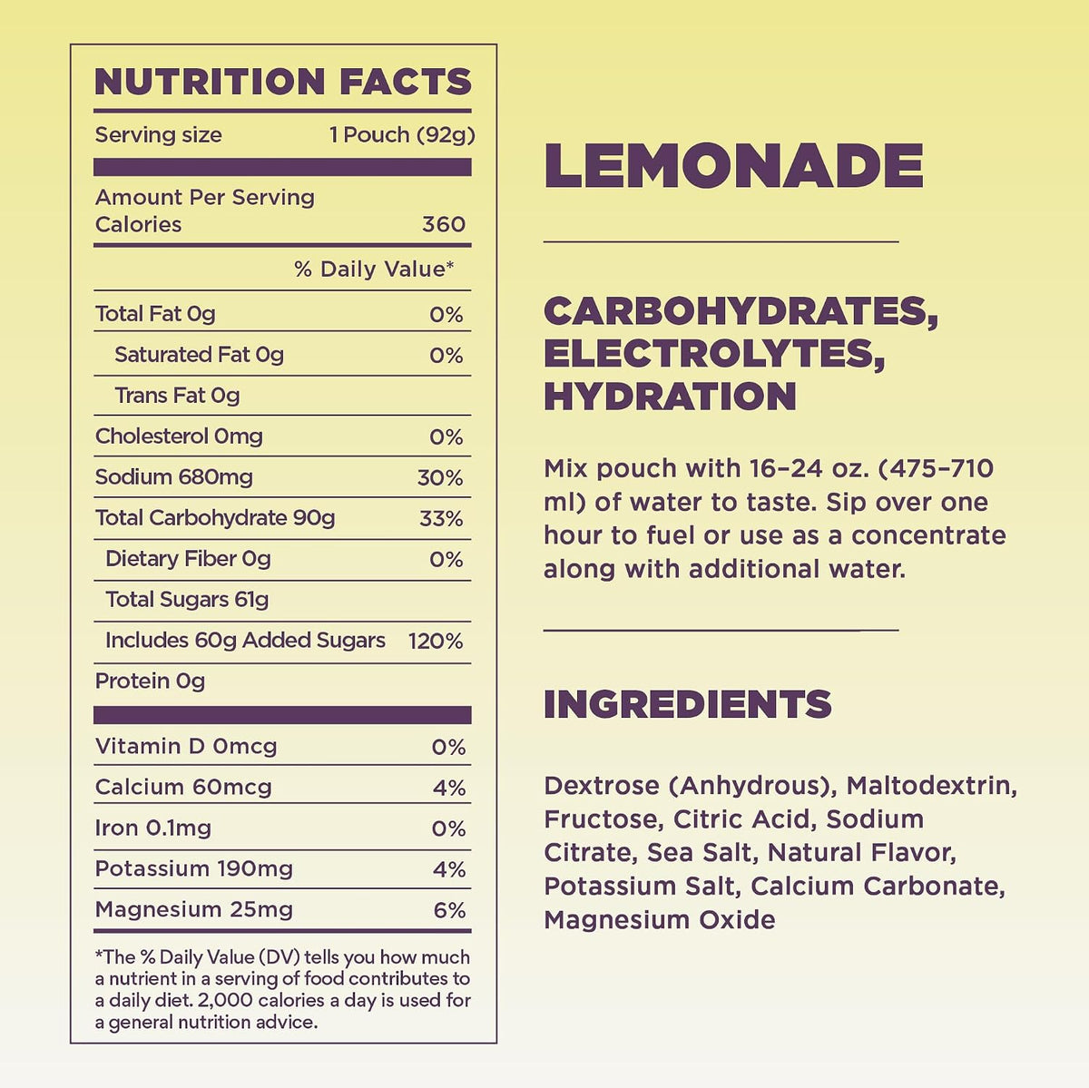 Tailwind Nutrition High Carb Fuel, Energy Drink Powder with Electrolytes, Free of Soy, Dairy, and Gluten, Vegan-Friendly, Lemonade, 16-Serving Pack