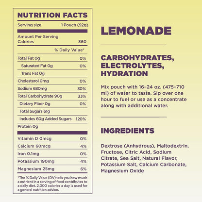 Tailwind Nutrition High Carb Fuel, Energy Drink Powder with Electrolytes, Free of Soy, Dairy, and Gluten, Vegan-Friendly, Lemonade, 16-Serving Pack
