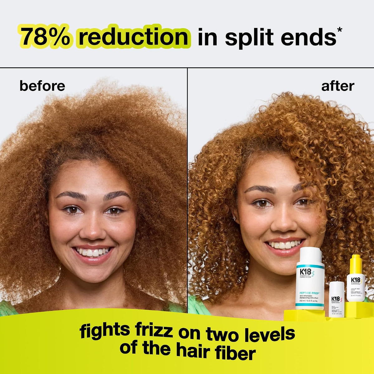 K18 Molecular Repair Hair Oil, Weightless Oil for Stronger, Healthier Hair, Suitable For All Hair Types