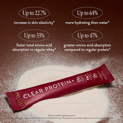 Clear Protein Powder, 15g Collagen & Whey with Electrolytes, 14 Packets