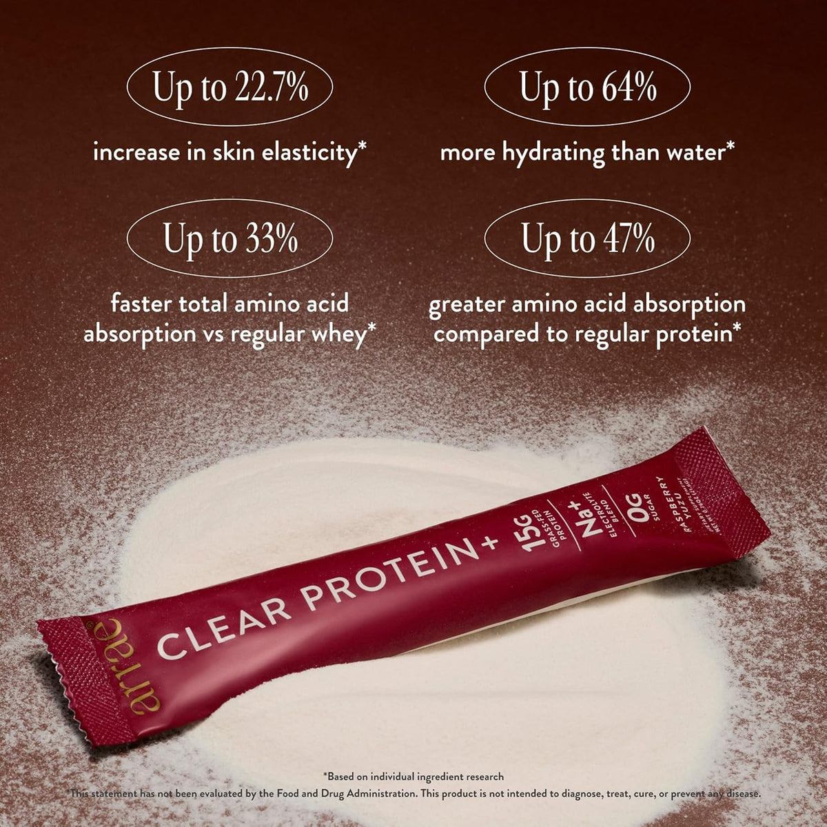 Clear Protein Powder, 15g Collagen & Whey with Electrolytes, 14 Packets