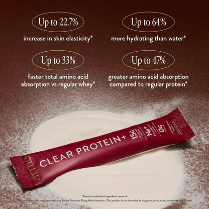 Clear Protein Powder, 15g Collagen & Whey with Electrolytes, 14 Packets