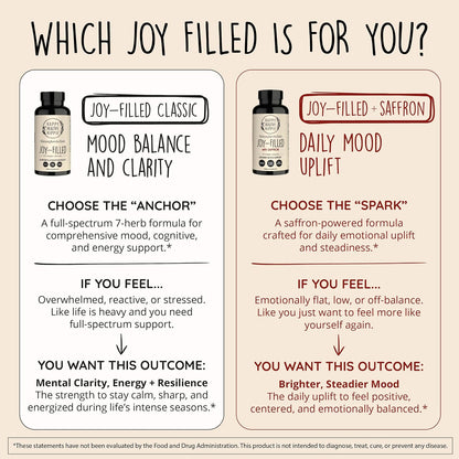 Joy-Filled Mood Support Supplement + St. John's Wort, Plant-Based, 120 Ct