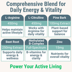 Pine Bark Extract L-Arginine L-Citrulline Beetroot Probiotic Fiber Methylated B Complex Zinc Gummies for Women Men Adults Kids w. Chicory Root Inulin 5-MTHF B6 P5P Powder Capsule Pill Supplement Alt SHIZAMBuy Supplements Australia
