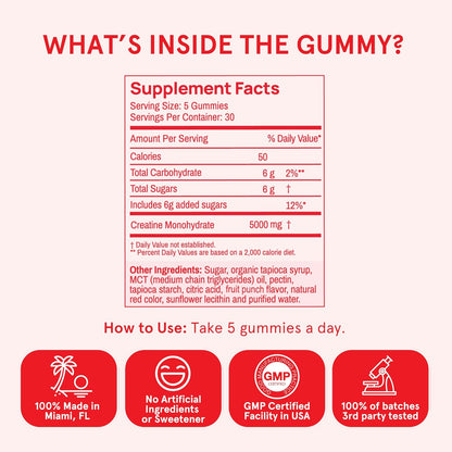 Peach Perfect Creatine Gummies for Women – Micronized Creatine Monohydrate with Biotin & Vitamin B12 for Glute Strength Support, Boosts Energy, Focus, Strength, and Endurance – Tropical Punch, 30 SVG