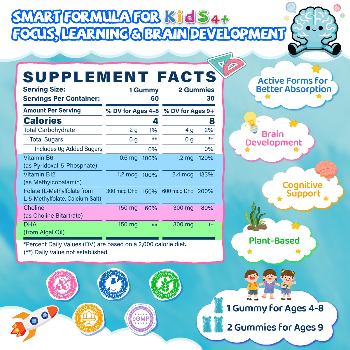 L Methylfolate for Kids Gummies, Active 5-MTHF + Methyl B12, B6, Choline & Vegan DHA, Methylated Vitamins for Kids, MTHFR Supplement Support Mood, Bēhavior, Cognition, Brain, Focus, Sugar Free, 2 Pack
