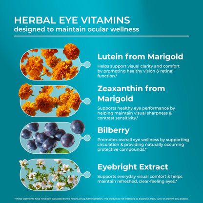 PUREHEALTH RESEARCH Complete Vision Formula - Eye Vitamins & Mineral Supplement - Lutein and Zeaxanthin Supplements for Men & Women - with Eyebright Herb, Zinc,