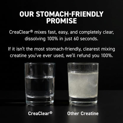 Kaged CreaClear Creatine Monohydrate Powder | Mixes Clear & Dissolves Completely, No Grit | Premium Micronized Creatine for Strength, Performance & Muscle Support | Unflavored | 30 Servings